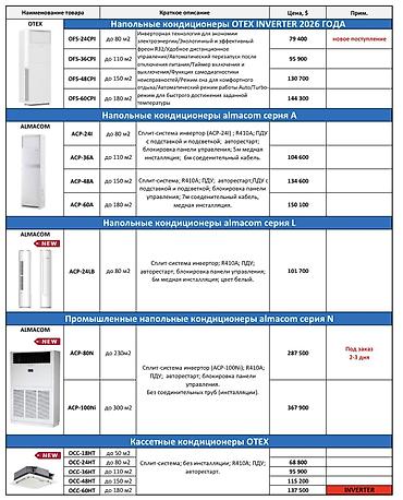 alma: Сплит-система, Almacom, Новый, 70-80 м², Инверторный — 7