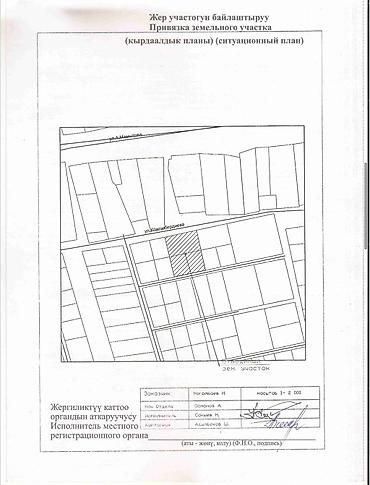 Дизайн, проектирование: Проектирование | Дома — 7