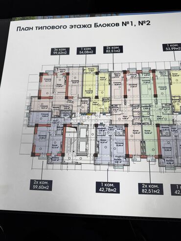 Новостройки от застройщика: Строится, Элитка, 2 комнаты, 81 м² — 28