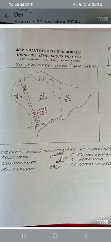 бизнес баштоо: 15 соток, Для бизнеса, Красная книга