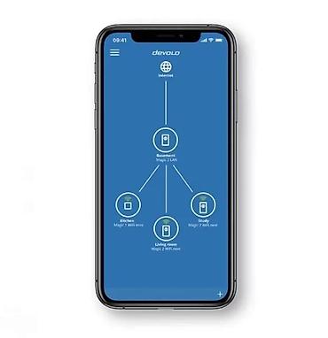 Modemi, ruteri i mrežni uređaji: Devolo Magic 1 WiFi mini – dodatni Powerline Wi‑Fi adapter - — 6