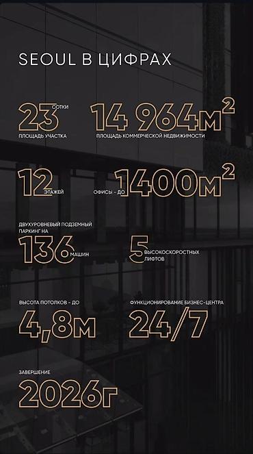 premium development: Продажа офисов 202 м², Бизнес центр, 6 этаж — 3