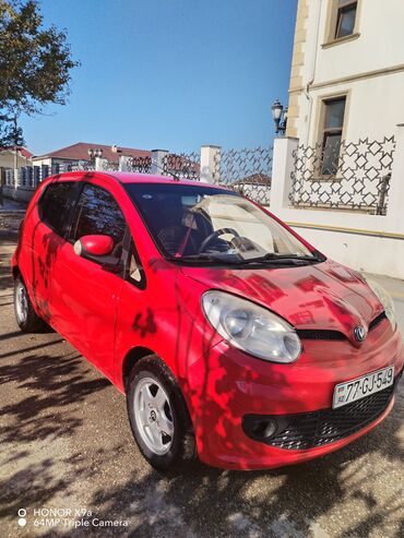 raf satilir: Changan Benni: 1 l | 2014 il 222000 km Hetçbek