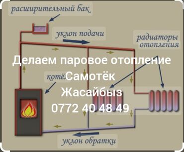 двухкамерный холодильник б у: Делаем паровой отопление 
 самотёк жасайбыз