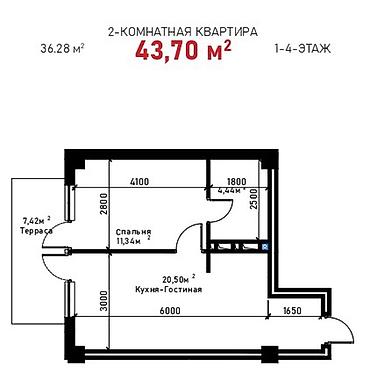 квартира общежитие: Студия, 43 м², Элитка, 1 этаж, Дизайнерский ремонт — 3