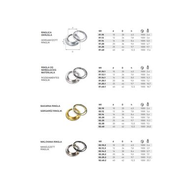 Ostala vozila: Okovi za cerade — 2