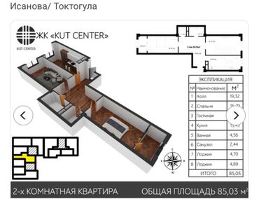 Продажа квартир: 2 комнаты, 85 м², Элитка, 4 этаж, ПСО (под самоотделку)