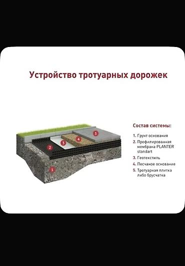 plant: Профилированная мембрана Технониколь PLANTER ECO Назначение: - Защита — 8