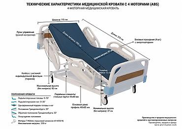 Медтовары: 4-моторная медицинская кровать (ABS) в хорошем состоянии, производства — 1