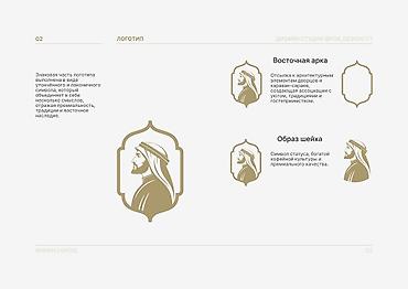 типог: Графический дизайнер — 3