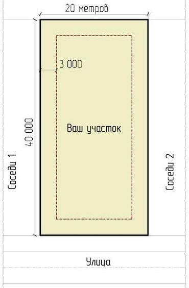 участок вдоль трассы под бизнес: 8 соток, Для строительства, Красная книга