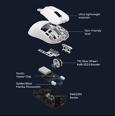 alloy fps pro: 🎮 VGN Dragonfly F1 Pro Max и F1 Moba — ЛЁГКИЙ. БЫСТРЫЙ. НЕУЯЗВИМЫЙ. 🔥 — 4