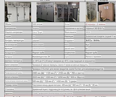 Шоковая камера заморозки, 3-дверная, на 42 противня и 3 тележки at lalafo.kg Шоковая камера заморозки, 3-дверная, на 42 противня и 3 тележки