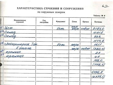жд: 120 соток, Для бизнеса, Тех паспорт, Договор купли-продажи — 8