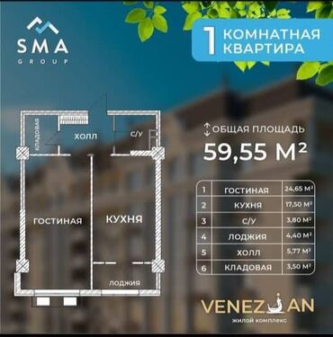 сколько стоит трехкомнатная квартира в бишкеке: 1 бөлмө, 58 кв. м, Элитка, 2 кабат, ПСО (өзү оңдоп түзөтүп бүтүү үчүн)