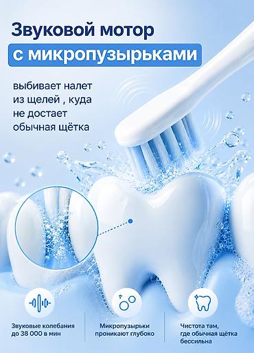 обучение таргет: Курсы по нейросетям. обучение ИИ и нейросетям. индивидуальный онлайн и — 4