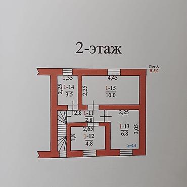 Продажа коттеджей и домов: 5 комнат, 94 м², 5 соток, Манас, Собственник at lalafo.kg — 30 Продажа коттеджей и домов: 5 комнат, 94 м², 5 соток, Манас, Собственник — 30