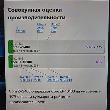 macbook pro 2023: Комплект для сборки ПК, Состав комплекта: Процессор, Материнская плата, Новый, Самовывоз, Платная доставка — 6