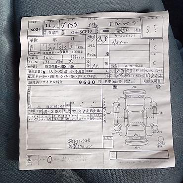 1999: Тойота Витц SCP10 в наличии все запчасти на данный автомобиль объем — 4