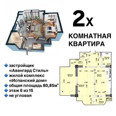 дом авангард: 2 комнаты, 81 м², Элитка, 6 этаж, ПСО (под самоотделку)