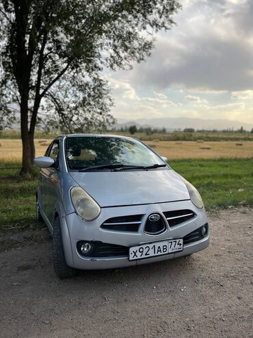 субару импреза гц8: Subaru R1 - это компактный городской автомобиль, который предлагает
