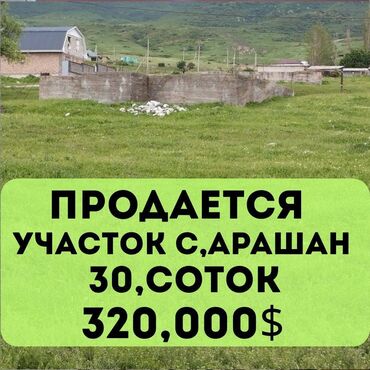 земельная доля: 30 соток, Для строительства, Красная книга