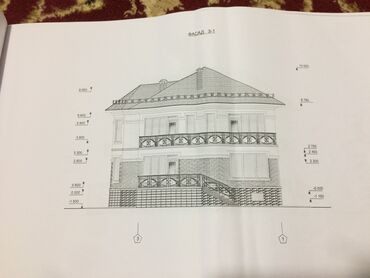 Продажа участков: 7 соток, Для строительства — 9