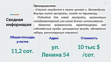 11 соток, Для бизнеса, Красная книга — 10