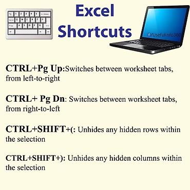 курсы ексель: Курсы компьютерной грамотности Курс «Microsoft Excel: горячие клавиши — 3