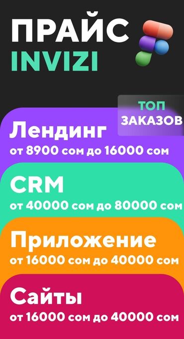 свободный график работы: Доброго времени суток меня зовут Максим я UX-UI дезайнер, если опыт с