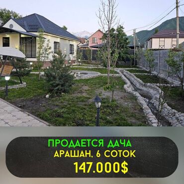 купить дом сосновка: Дача, 64 м², 3 комнаты, Агентство недвижимости, Дизайнерский ремонт