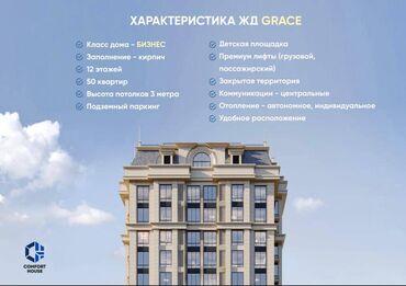 аренда частный дом: 1 комната, 49 м², Элитка, 7 этаж, ПСО (под самоотделку)