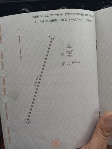 участок сатылат тендик: 2 соток, Айыл чарба үчүн, Башкы ишеним кат