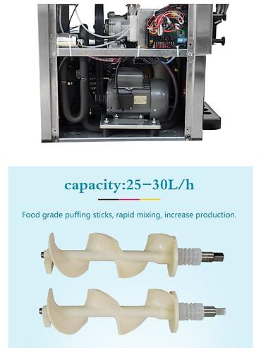 Оборудование для ресторанов, кафе: Dondurma aparatı Ice cream machine 3 Rəngli Masaüstü Dondurma Maşını — 10