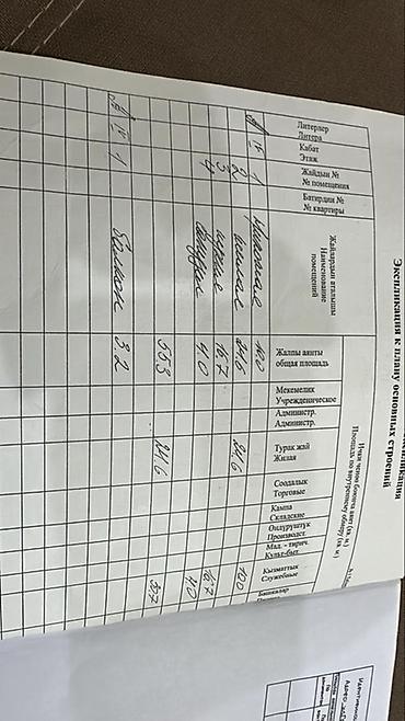 Продажа квартир: 2 комнаты, 56 м², Восток-5 мкр Элитка, 4 этаж, Свежий ремонт at lalafo.kg — 8 Продажа квартир: 2 комнаты, 56 м², Восток-5 мкр Элитка, 4 этаж, Свежий ремонт — 8