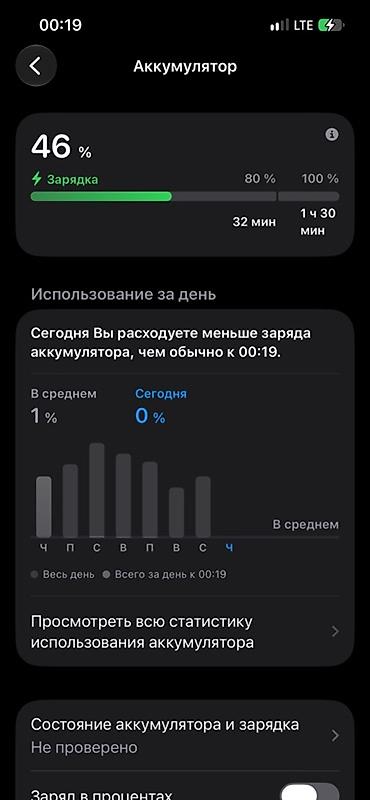 айфон 4 на запчасти цена: IPhone 13, сумма 22,000торга нет модель MLML3LL/A,(американец) iOS — 5