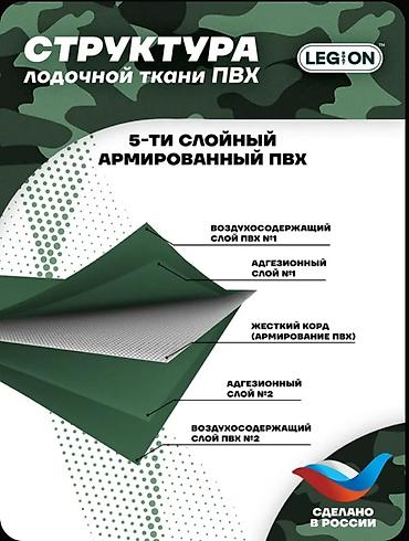 Лодки и комплектующие: Лодка, Гребная, ПВХ — 9