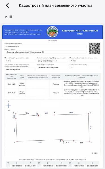 Продается Участок документы готовы к сделке кадастр на руках . Общая