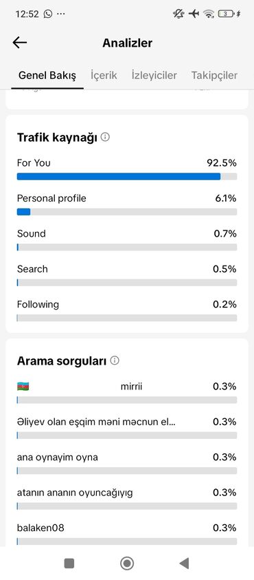 Tibb, əczaçılıq: SMM menecer