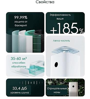 purifier: Очиститель воздуха Xiaomi Mi Air Purifier 4 Pro - Производительность — 3
