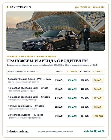 tukson 2020: 🔥 HAZIR İŞLƏK BİZNES SATILIR (TAM AÇAR TƏHVİL) — «BAKU TRAVELS» — 5