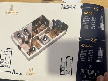 курулуш материалы: 2 бөлмө, 47 кв. м, Элитка, 9 кабат, ПСО (өзү оңдоп түзөтүп бүтүү үчүн)