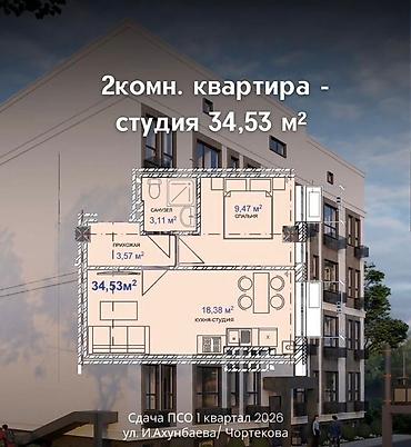 малина жк: Строится, 2 комнаты, 33 м² — 6