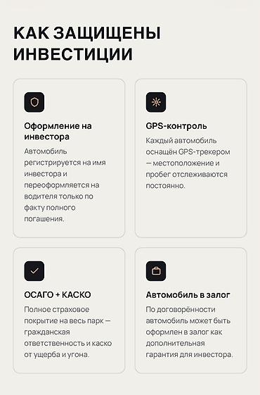 шопена: Продажа бизнеса — 5