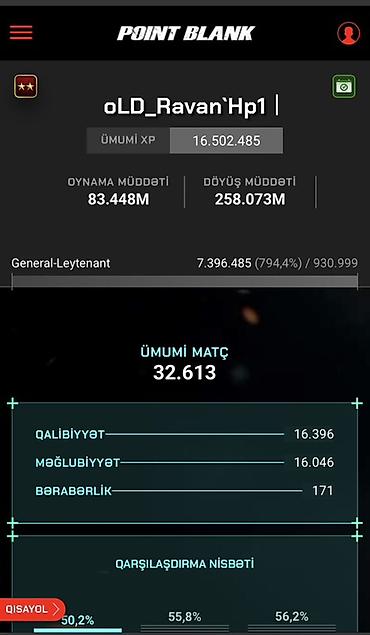 mont blank: Point Blank oyunu üçün yüksək səviyyəli hesab - Nik: oLD_Ravan`Hp1 - — 1