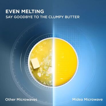 Микроволновки: Микроволновка, Новый, Платная доставка, Самовывоз — 5