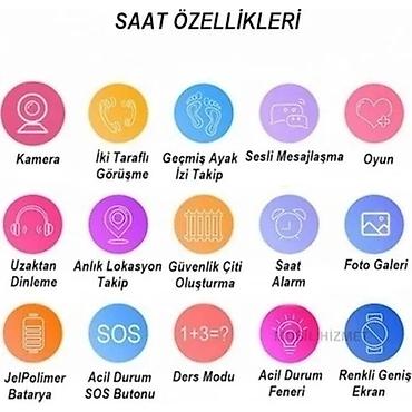 nardan kredit: Uşaq saatı Smart Saat NABI FIRMASI Uşaq izləmə saatı Uşaqlarınızı — 4