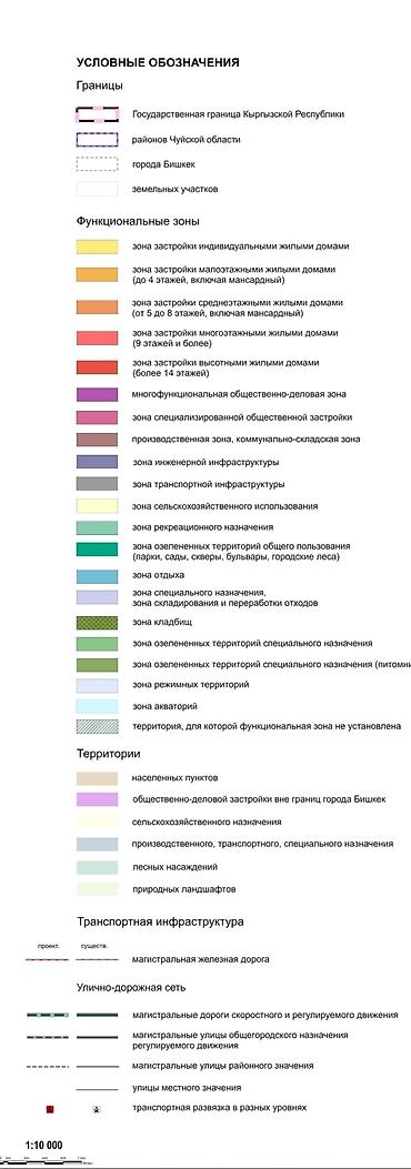 цена ош: Продаю жилой, добротный дом 55 м.2. Участок 4,2 сотки под БИЗНЕС ! — 6