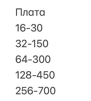 Скупка андроид любых по городу Бишкек так же регионы у кого завалялось at lalafo.kg Скупка андроид любых по городу Бишкек так же регионы у кого завалялось