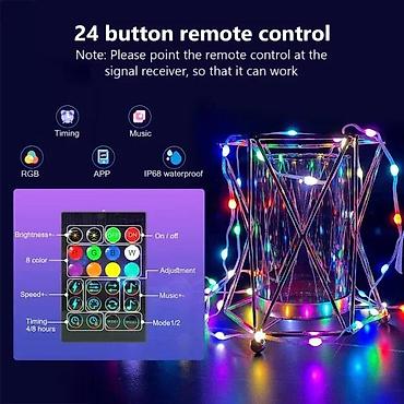 13x20 format: USB LED LAMPICE 10 METARA SA DALJINSKIM NOVO LED SIJALICE | Cene — 7